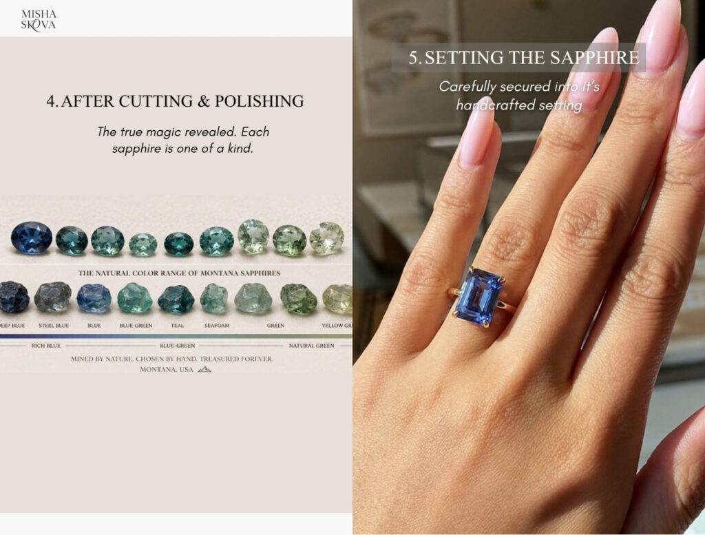 Montana sapphire color chart beside a blue sapphire ring